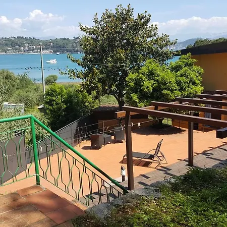 Hébergement de vacances La Casa Sull'Isola